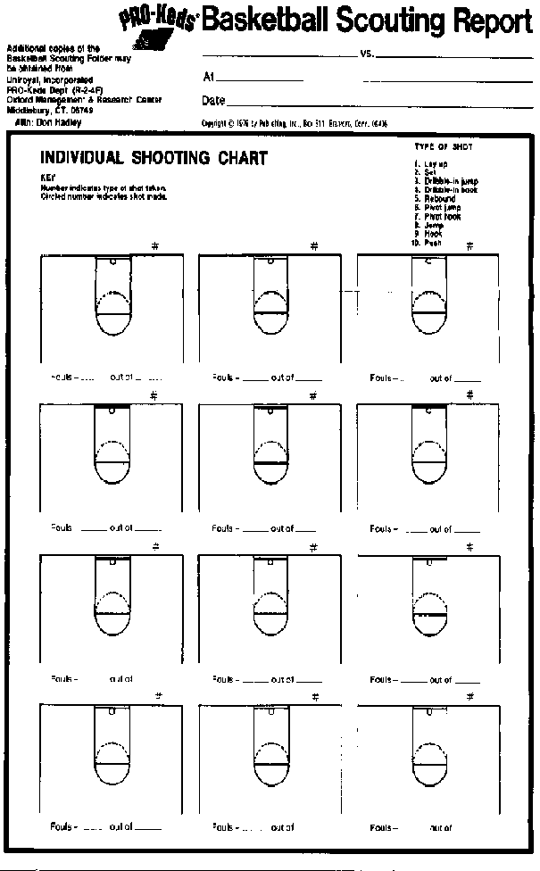 basketball-scouting-sheets-printable-bcven
